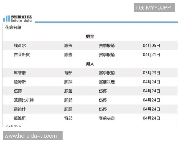 2020年湖人与掘金的激烈对决回顾与分析 2020年湖人与掘金的激烈对决回顾与分析