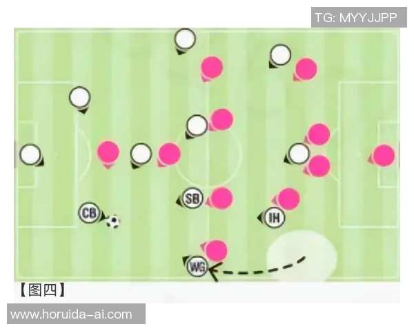 深圳足球队盯防战术解析与球队表现的深度剖析 深圳足球队盯防战术解析与球队表现的深度剖析
