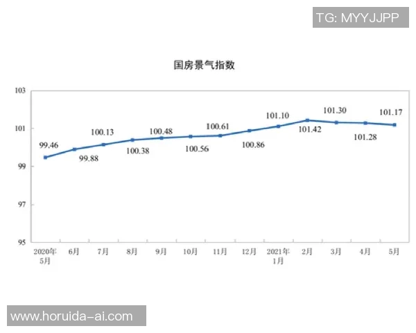 重庆网球队以85分领跑奥运会积分榜展现强劲实力