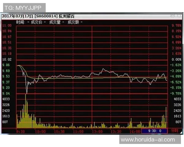 赛后复盘:西安篮球队与杭州篮球队的状态分析与表现评估 赛后复盘:西安篮球队与杭州篮球队的状态分析与表现评估