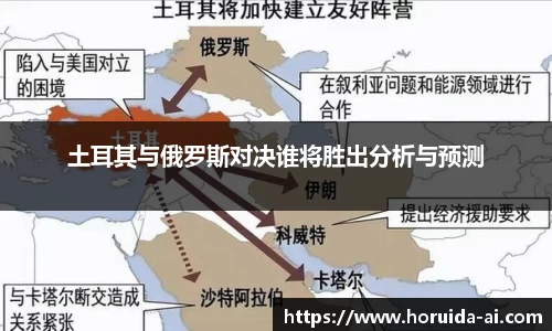 土耳其与俄罗斯对决谁将胜出分析与预测